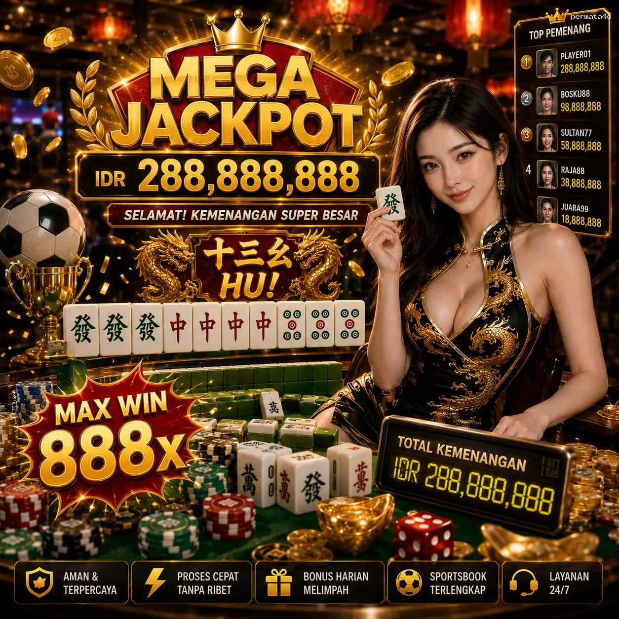 Panduan Lengkap Menjelajahi Platform Permainan permata4d